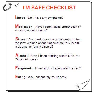 Prior to flight, pilot fitness should be assessed